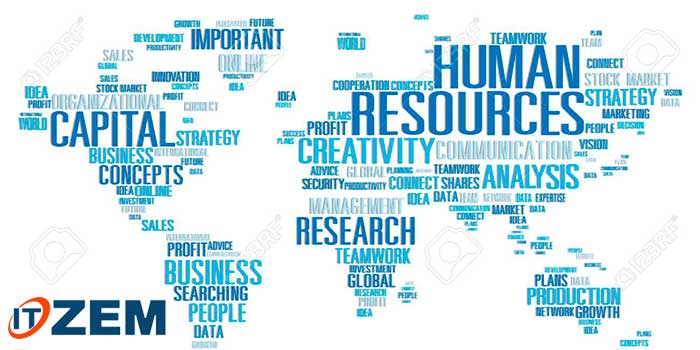 Human Resources Jobs Il